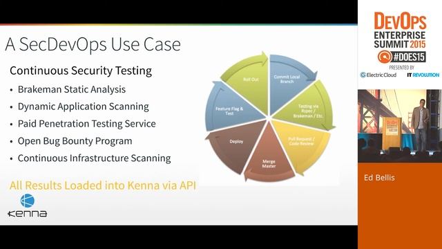 DOES15 - Ed Bellis - Security as Code A SecDevOps Use Case
