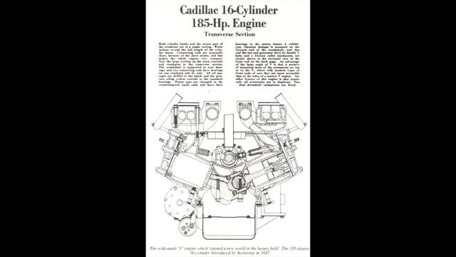 Cadillac V16 engine family