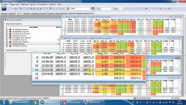Прогнозирование рыночной цены часть 2. Market price prediction - part 2 смотреть онлайн