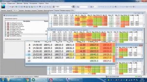 Прогнозирование рыночной цены часть 2. Market price prediction - part 2