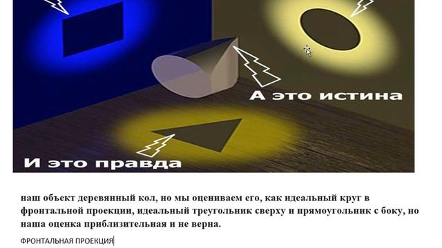 Духовно-душевная асимметрия. Ипостась Бога, пространственный след, троица - ошибка мышления людей.