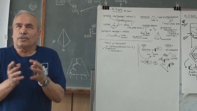 Схематическое изображение Средственный и семантический слой 2012 смотреть онлайн