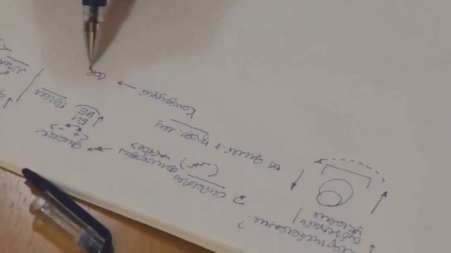 Рефлексия От дилетантства к профессионализму. Совершенствование 2018 смотреть онлайн