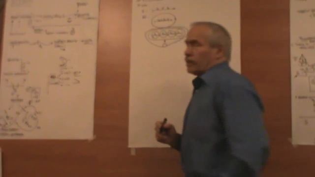 Единицы и их связи Перечень стереотипов Парадигматизация и синтагматизация 2011 смотреть онлайн