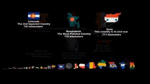 Ultimate Universe Size Comparison Part 11