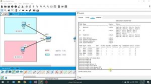 configuration vlan switch Cisco Kurdish token