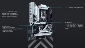 Asus Prime Z790-A WIFI Motherboard Unboxing