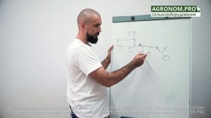 10. Устройство и особенности дисковых борон простыми словами