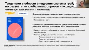 CBSD. Открытый вебинар. Основные тенденции в области внедрения системы грейдинга.