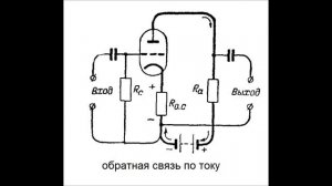 23. Обратная связь