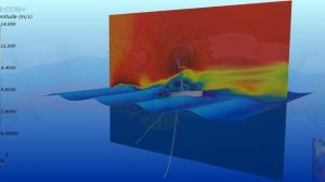 Ветрогенератор на плавающей платформе в Океане.