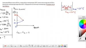 Разбор 1 задачи по теме "Уравнение теплового баланса"