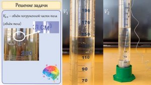 Задача № 6. Гидростатическое взвешивание