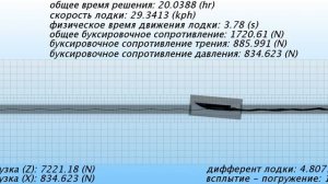 Star-ccm+. Расчётное поле испытываемого корпуса лодки.