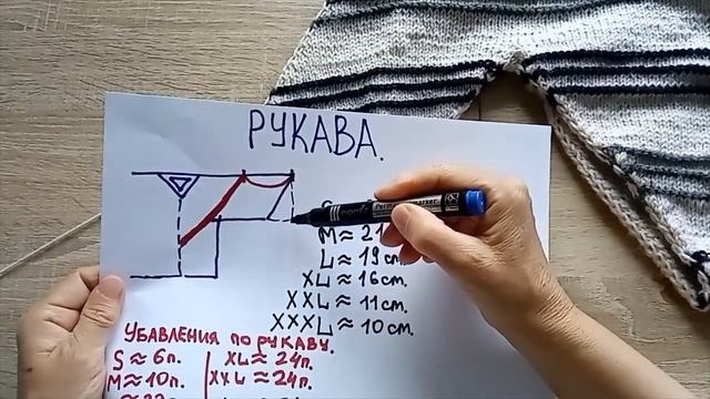 Вяжем японку от Дропс Дизайн на ВСЕ размеры. Часть 4. Рукава. МК от#медведьвяжет #медведьвкардигане смотреть онлайн