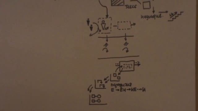 Язык Семантика Значение Синтагматика 2012 смотреть онлайн