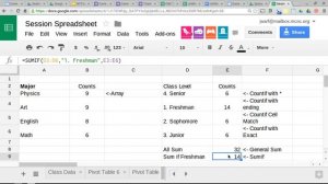 Google Formulas