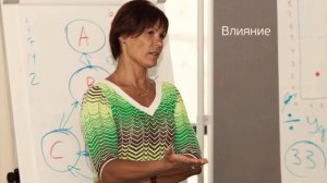 CBSD. Бизнес-игра "Совет Мудрейших" - сплоченная команда и достижение поставленных задач