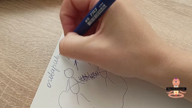 Что важно помнить партнёрам во время ссор. Любовь и ссоры. Как обрести гармонию в отношениях.