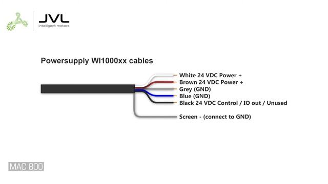 JVL Integrated Servo Motor - Connection guide (MAC800) смотреть онлайн