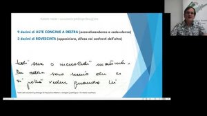 Grafologia : cosa rivela la scrittura della nostra personalità