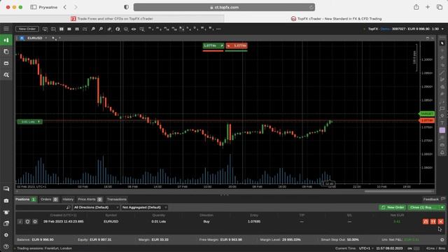 HOW TO use cTrader risk management tools