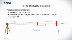 Лазерное сканирование. На что обращать внимание при выборе сканера?