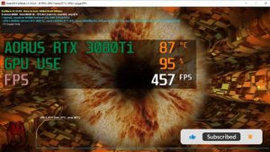 AORUS RTX 3080 Ti Temperature and FPS Test