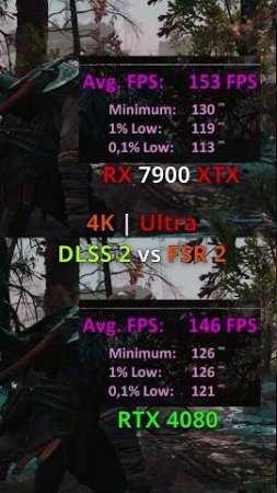 RTX 4080 vs RX 7900 XTX in 5 GAMES / DLSS 3 vs FSR / Ray Tracing #pcgaming #rx7900xtx #rtx4080