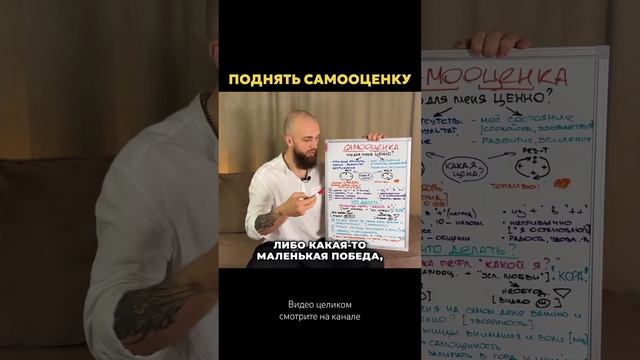 Не поступай так с собой. Самооценка. #низкаясамооценка #какповыситьсамооценку #поднятьсамооценку