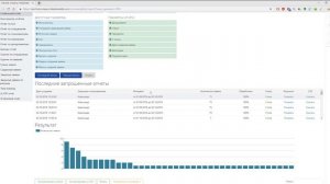 Отчётность в HelpDesk системе