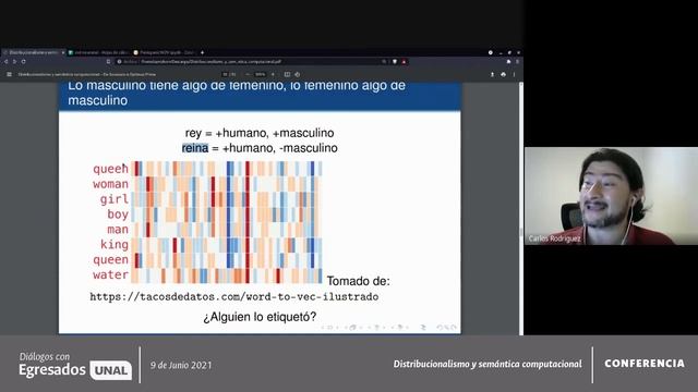 DiálogoEUNAL: Distribucionalismo y semántica computacional смотреть онлайн
