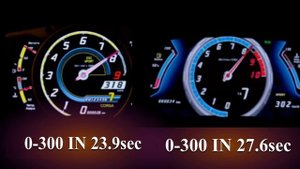 Lamborghini Aventador VS Huracan Top Speed GT Sport