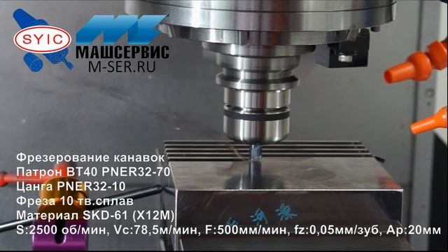 Фрезерование канавок