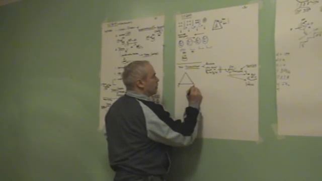 Технологии с точки зрения семерки Критериальное обеспечение технологичности 2009 смотреть онлайн