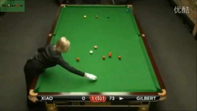David Gilbert 147 vs Xiao Guodong смотреть онлайн