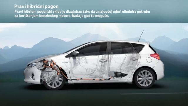 New Toyota Auris and Auris Hybrid  Class leading Aerodynamics and Efficiency