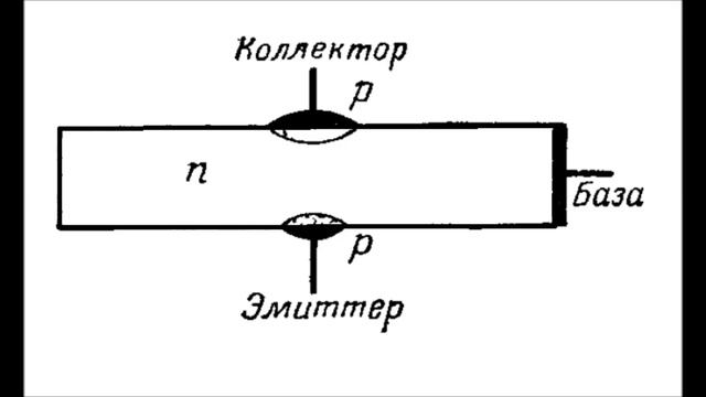 14. Мощные транзисторы