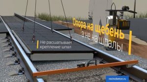 Резинобетонные настилы для переезда
