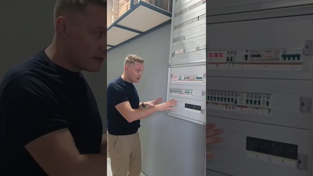 Размеры щита умного дома ( alice.smart-elec.ru )