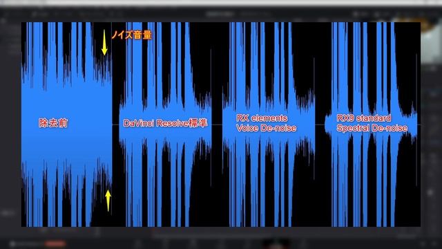 ノイズ除去最強プラグイン紹介【DaVinci Resolve+iZotope RXシリーズ】 смотреть онлайн