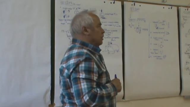 Структурность и системность Азбука и логика 2017 смотреть онлайн