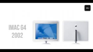 iMac Evolution 1976 - 2022 | Apple Evolution |