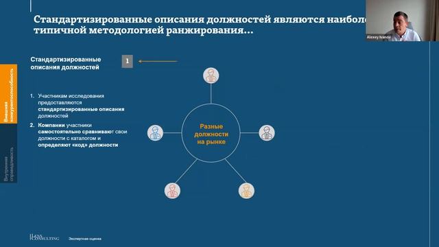 CBSD. Открытый вебинар "Как выбрать обзор заработных плат и провайдера. Внутренняя кухня провайдера"