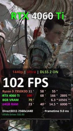 RTX 4060 Ti Benchmark 1080p 1440p Test DLSS 3/2 / Cyberpunk 2077, God of War, Spiderman Game