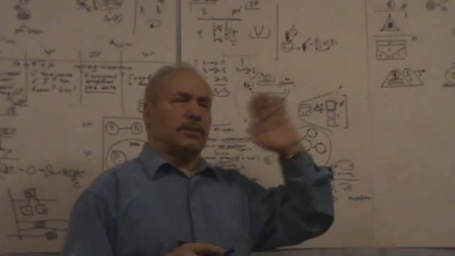 Метод работы с текстом Идентификация с содержанием схемы Восприятие графики и объекта 2013 смотреть онлайн