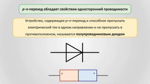 7. Полупроводниковый диод в цепи переменного тока