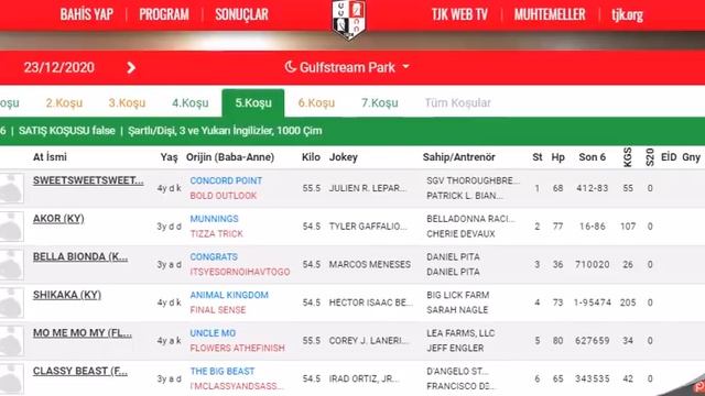 23 ARALIK 2020 GULFSTREAM PARK AMERIKA ALTILI GANYAN TAHMINLERI (Free Horse Race Tips)