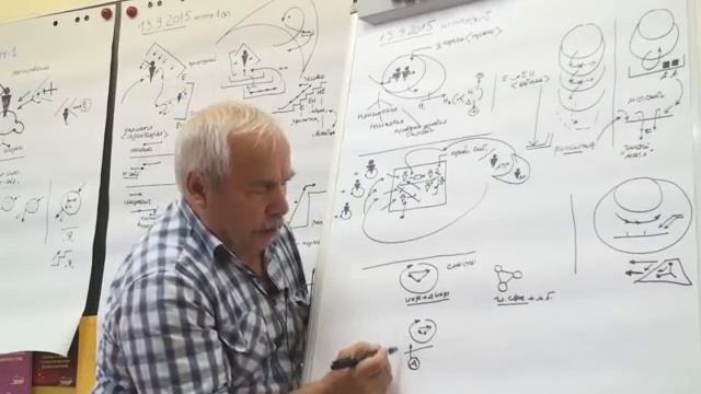 Структура Признак структурности Система Признак системности 2015 смотреть онлайн