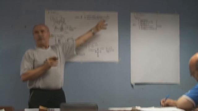 Мастер Семантические цепочки Роль мировоззренческой картины Использование логики ВАК 2010 смотреть онлайн